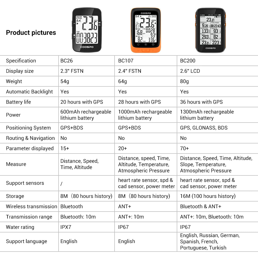 COOSPO BC107 Bike Computer GPS Wireless Bicycle Cycling Odometer Speedometer 2.4"FSTN Bluetooth5.0 ANT+ Waterproof GPS BDS