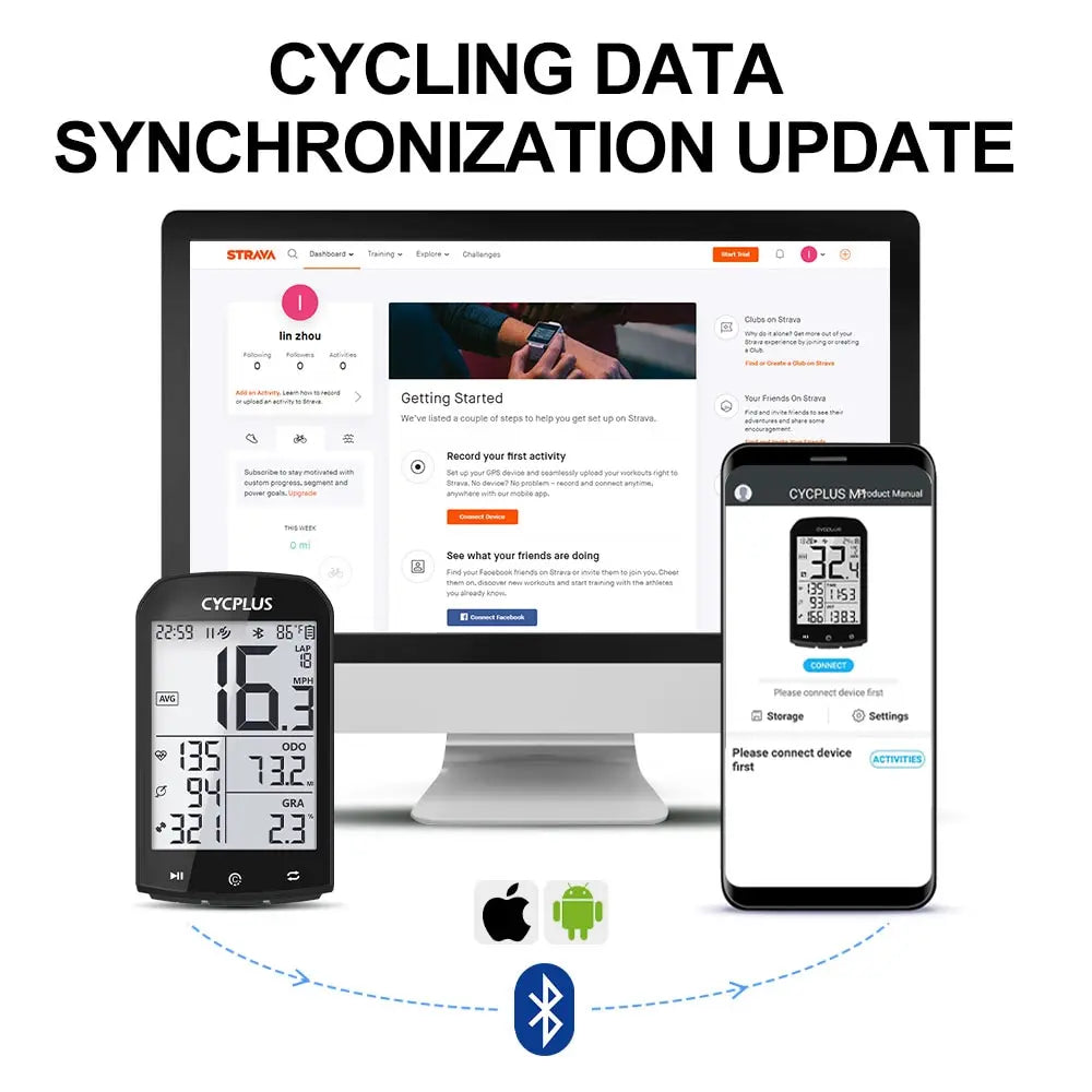 CYCPLUS M1 GPS Bike Computer Wireless Waterproof Speedometer Odometer ANT+ Bluetooth 5.0 Cycling Bicycle Accessories